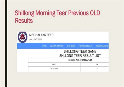 shillong teer previous result 2021